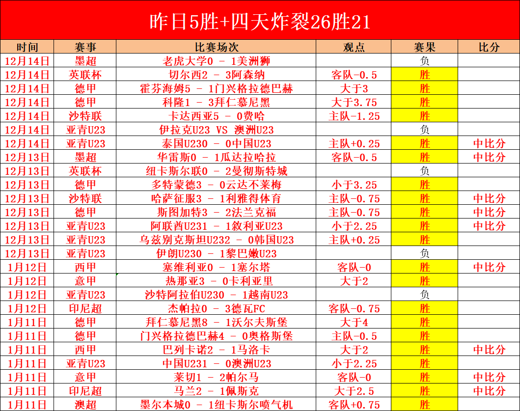 卡洛斯回归,曼联赛程揭,中东修养首,南宫28NG娱乐官网,南宫28NG娱乐官网全球信赖,南宫28NG娱乐官网在线娱乐平台,南宫28NG娱乐官网玩家首选,南宫28NG娱乐官网,南宫28NG娱乐官网游戏平台