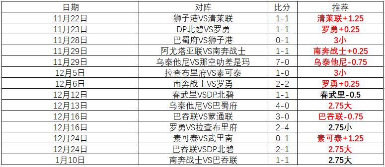 常规赛,辽宁迎战吉,赵继伟亮点,南宫28NG娱乐官网,南宫28NG娱乐官网全球信赖,南宫28NG娱乐官网在线娱乐平台,南宫28NG娱乐官网玩家首选,南宫28NG娱乐官网,南宫28NG娱乐官网游戏平台