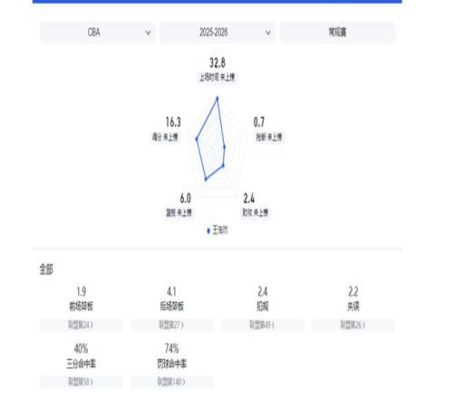 布拉加迎战,国民葡超前,伤病加剧,南宫28NG娱乐官网,南宫28NG娱乐官网全球信赖,南宫28NG娱乐官网在线娱乐平台,南宫28NG娱乐官网玩家首选,南宫28NG娱乐官网,南宫28NG娱乐官网游戏平台