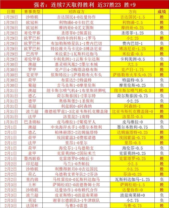 郑钦文首战,告捷,激战七局零,南宫28NG娱乐官网,南宫28NG娱乐官网全球信赖,南宫28NG娱乐官网在线娱乐平台,南宫28NG娱乐官网玩家首选,南宫28NG娱乐官网,南宫28NG娱乐官网游戏平台