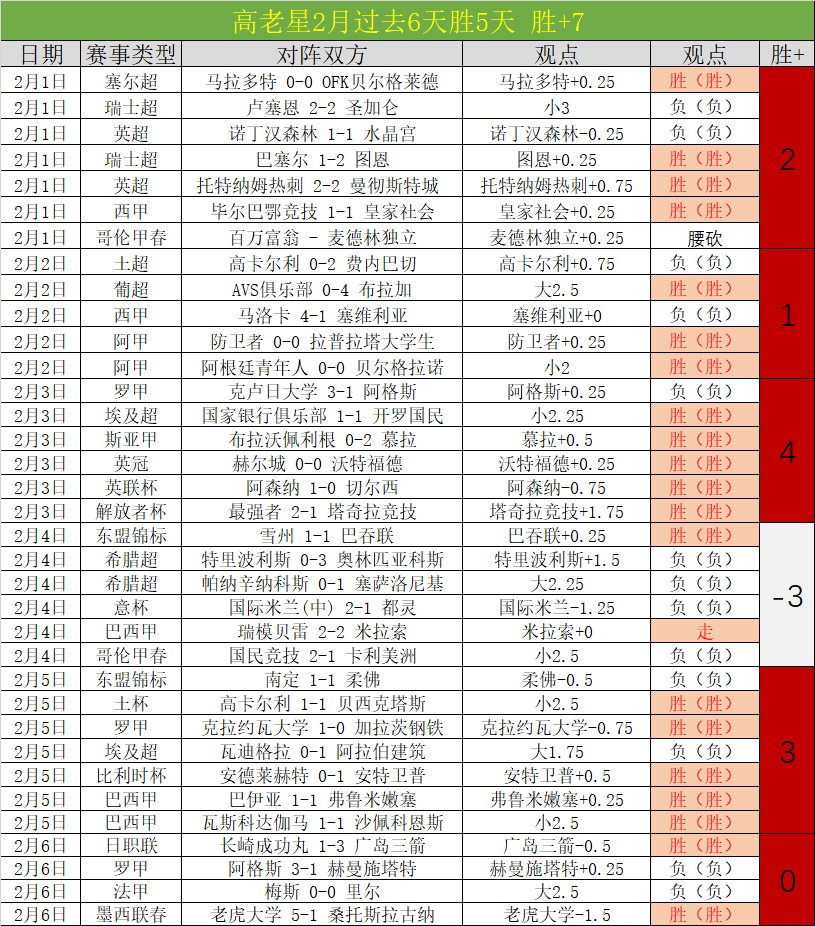 大乐透期号,专家推荐,埃夫斯堡形,南宫28NG娱乐官网,南宫28NG娱乐官网全球信赖,南宫28NG娱乐官网在线娱乐平台,南宫28NG娱乐官网玩家首选,南宫28NG娱乐官网,南宫28NG娱乐官网游戏平台