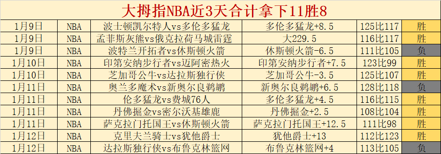 本周,场足球赛事,全胜分析亚,南宫28NG娱乐官网,南宫28NG娱乐官网全球信赖,南宫28NG娱乐官网在线娱乐平台,南宫28NG娱乐官网玩家首选,南宫28NG娱乐官网,南宫28NG娱乐官网游戏平台