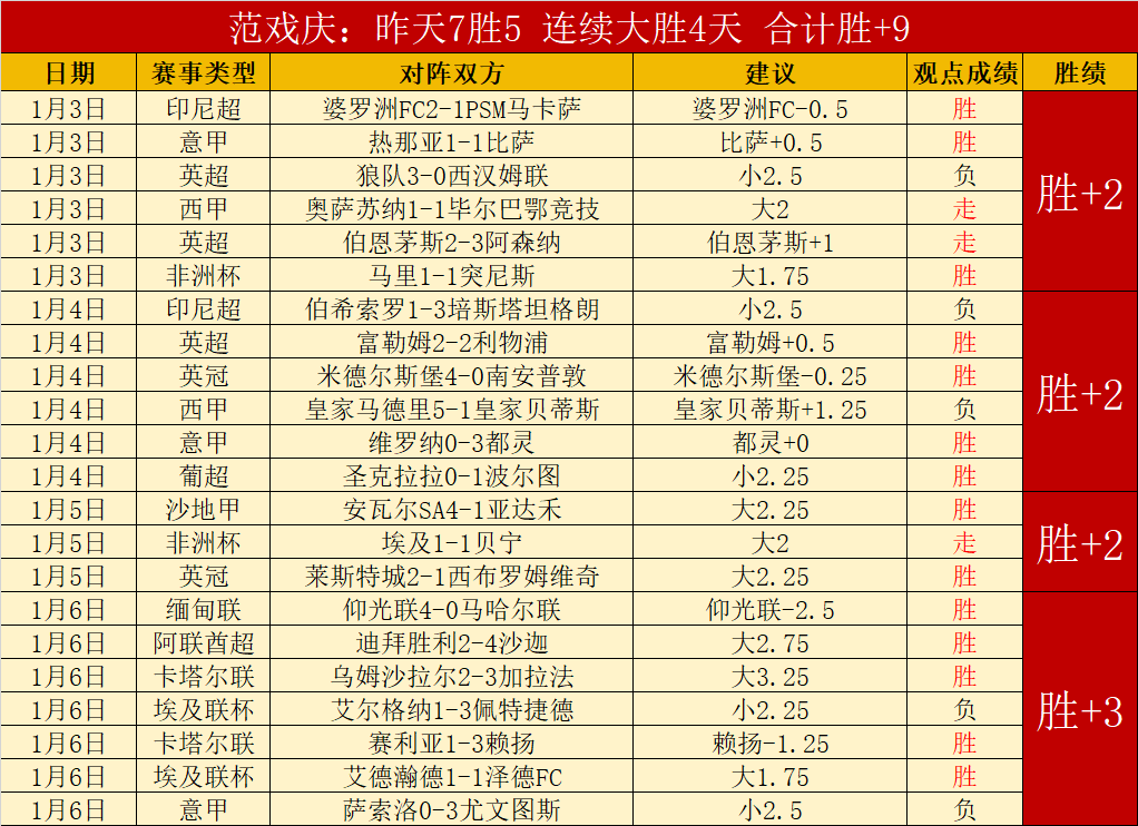 马奎尔,曼联球队核,续约期待强,南宫28NG娱乐官网,南宫28NG娱乐官网全球信赖,南宫28NG娱乐官网在线娱乐平台,南宫28NG娱乐官网玩家首选,南宫28NG娱乐官网,南宫28NG娱乐官网游戏平台