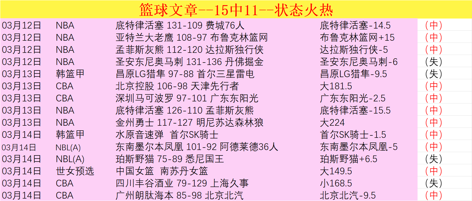 利物浦,南安普顿,南野拓实破,南宫28NG娱乐官网,南宫28NG娱乐官网全球信赖,南宫28NG娱乐官网在线娱乐平台,南宫28NG娱乐官网玩家首选,南宫28NG娱乐官网,南宫28NG娱乐官网游戏平台