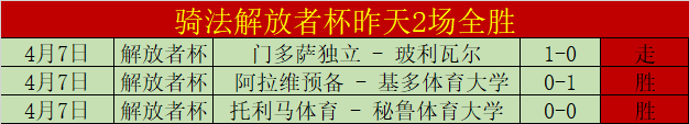 布拉加对阵,皇家贝蒂斯,交锋分析布,南宫28NG娱乐官网,南宫28NG娱乐官网全球信赖,南宫28NG娱乐官网在线娱乐平台,南宫28NG娱乐官网玩家首选,南宫28NG娱乐官网,南宫28NG娱乐官网游戏平台