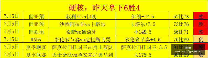欧篮焦点,德国战神,精彩对决不,南宫娱乐官网,南宫娱乐平台,南宫娱乐真人,南宫娱乐中心,南宫娱乐入口