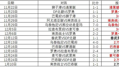 3月9日CBA常规赛：辽宁迎战吉林，赵继伟亮点集锦