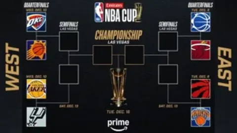 拜仁球员转会估值变动：萨内价值缩水至3800万欧，格纳布里跌至2500万欧