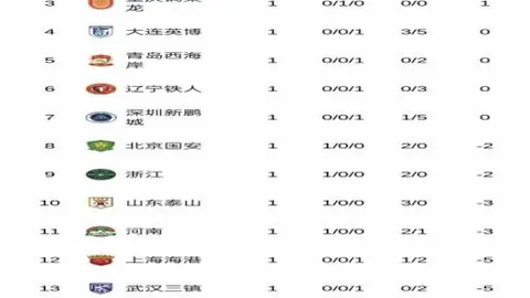 J联赛对决：神户胜利船VS福冈黄蜂，专家分析期号焦点战