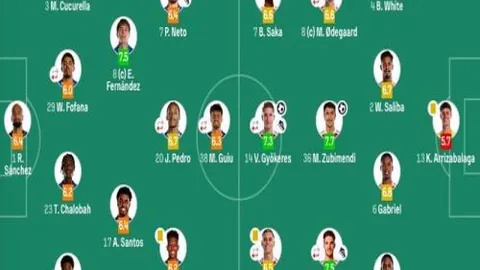 科莫签下哥本哈根后卫迪克斯，转会费500万欧元入账